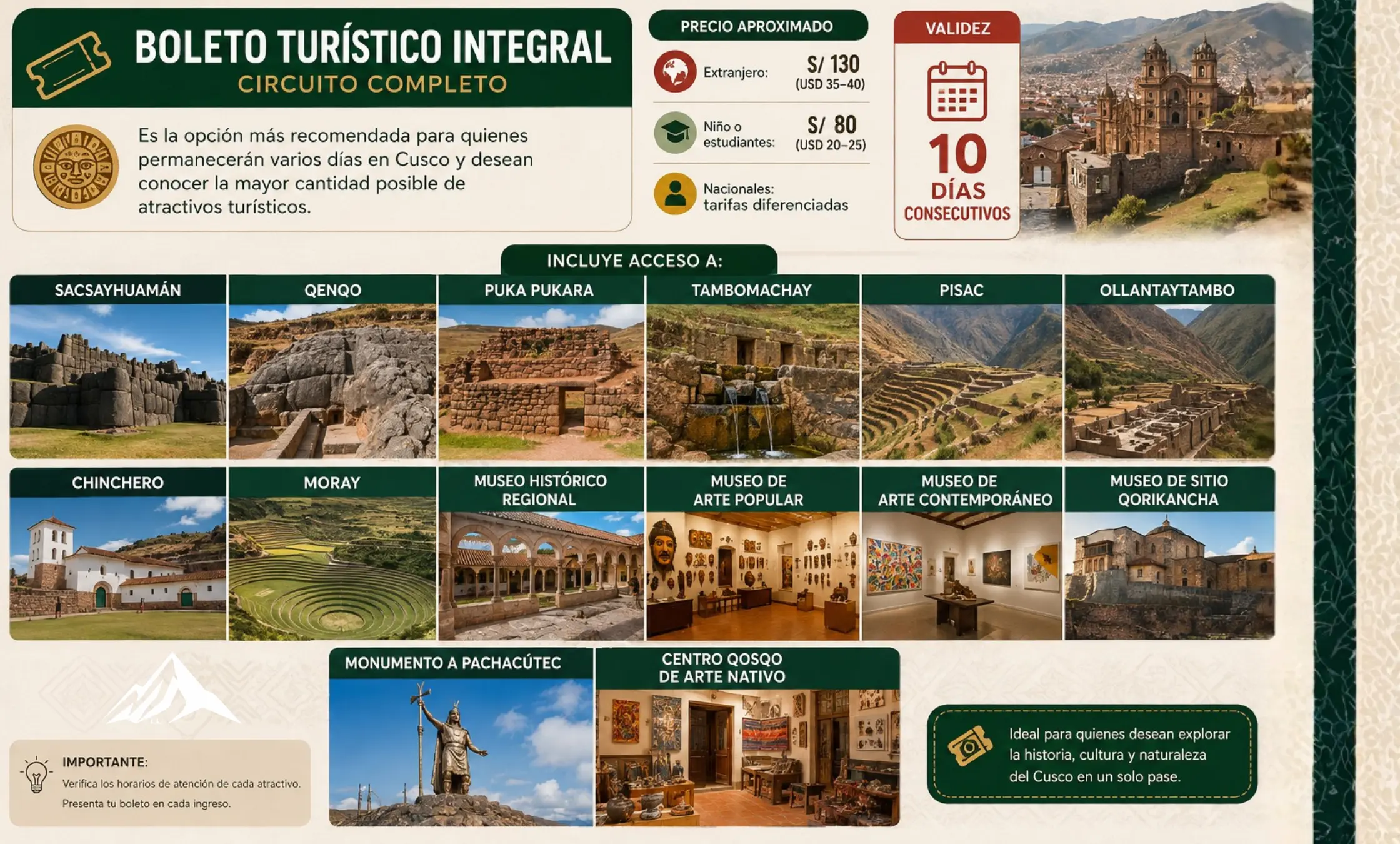 Complete Cusco Tourist Ticket (Boleto Turístico) guide showing the archaeological sites, museums, validity, prices, and attractions included in the full tourist pass for Cusco and the Sacred Valley.
